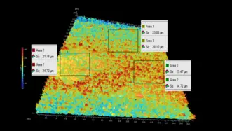 Surface Roughness