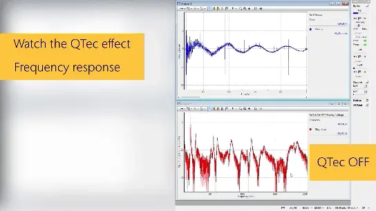 Best signal-to-noise ratio (SNR) with QTec